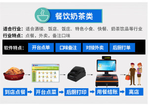 昆明收銀系統價格與服務解析 如何選擇優質的電腦觸控產品及計算機系統服務