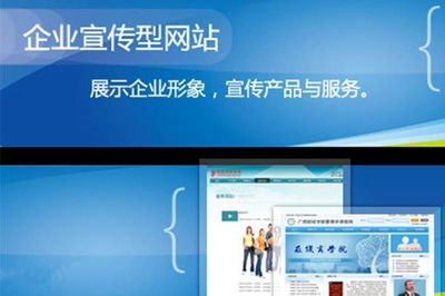 站內(nèi)優(yōu)化與站外優(yōu)化的核心區(qū)別 以站內(nèi)推廣為切入點(diǎn)