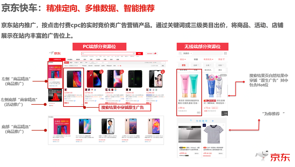 網(wǎng)絡(luò)營(yíng)銷(xiāo)的多元手段與核心推廣策略